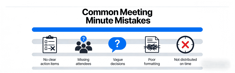 Common Meeting Minute Mistakes